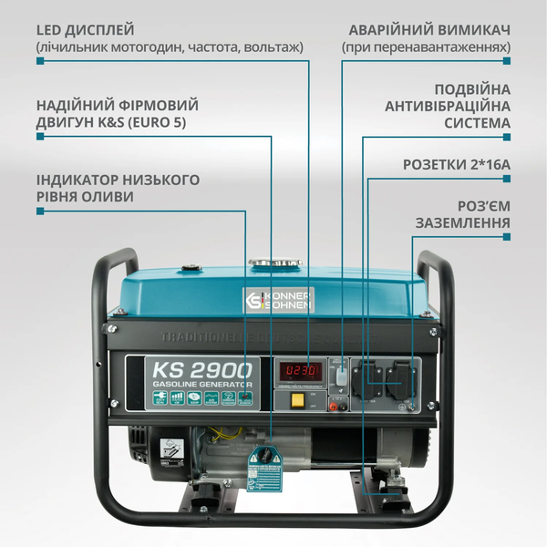 Бензиновий генератор Konner&Sohnen KS 2900 725541 фото