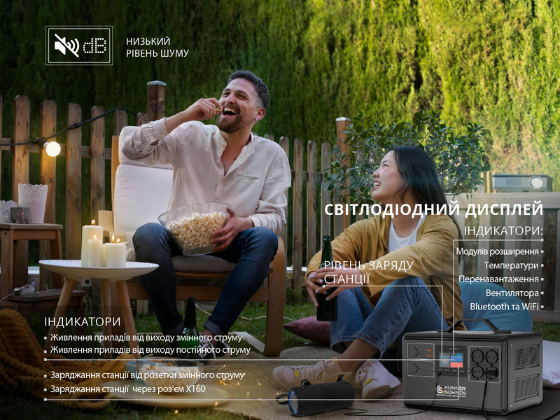 Портативная зарядная станция Konner&Sohnen KS 2400PS 727457 фото
