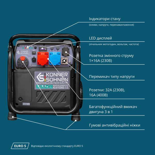 Инверторный газобензиновый генератор Konner&Sohnen KS 8100iEG 1/3 732152 фото