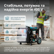 Инверторный газобензиновый генератор Konner&Sohnen KS 8100iEG 1/3 732152 фото 4