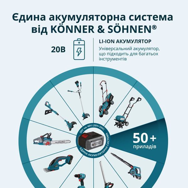 Аккумуляторная минипила Konner&Sohnen KS MCS20V-8 CASE PLUS 732658 фото