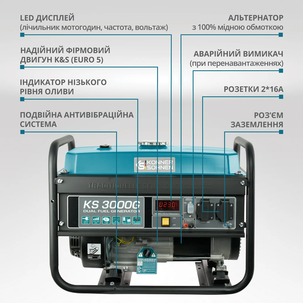 Газобензиновий генератор Konner&Sohnen KS 3000G 725554 фото