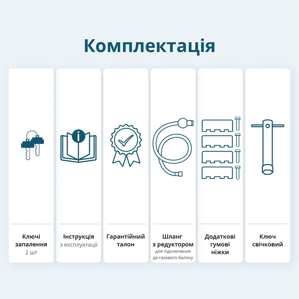 Газобензиновий генератор Konner&Sohnen KS 7000E G 725559 фото