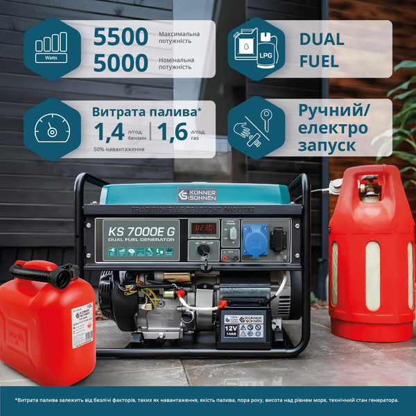 Газобензиновий генератор Konner&Sohnen KS 7000E G 725559 фото